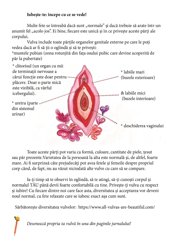 Firul Roșu: Jurnal de călătorie de la fată la femeie - imagine 5